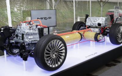Whatever happened to hydrogen fuel cells?