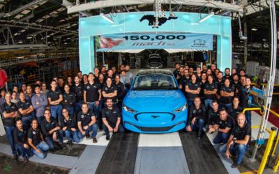 Ford hits 150,000 sales for the Mustang Mach-E